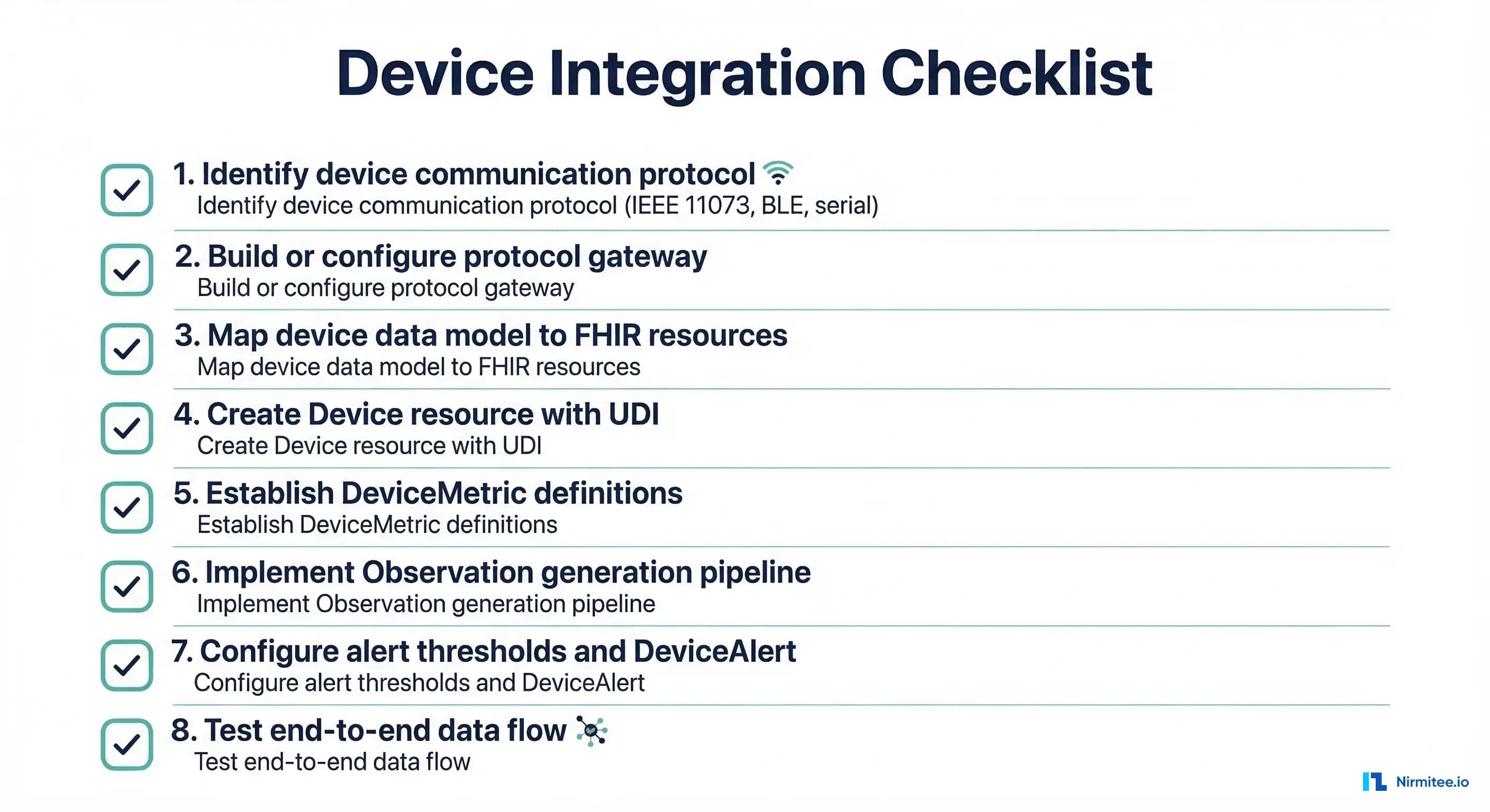 Device integration checklist: 8 steps from identifying protocol to testing end-to-end data flow