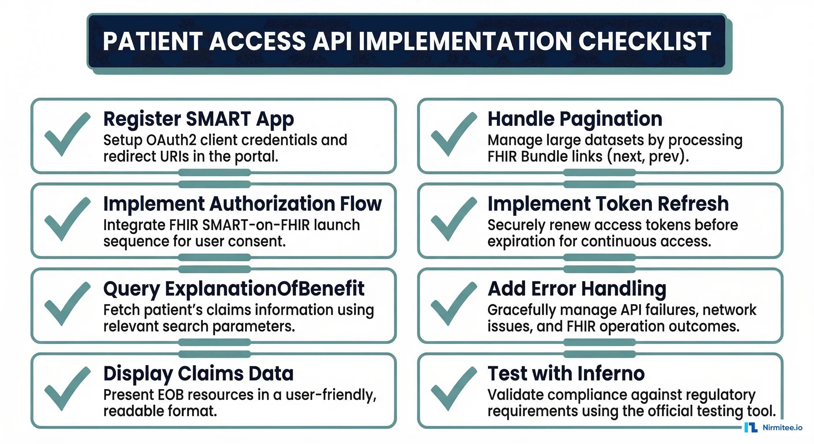Patient Access API implementation checklist: 8 steps from SMART app registration to Inferno testing
