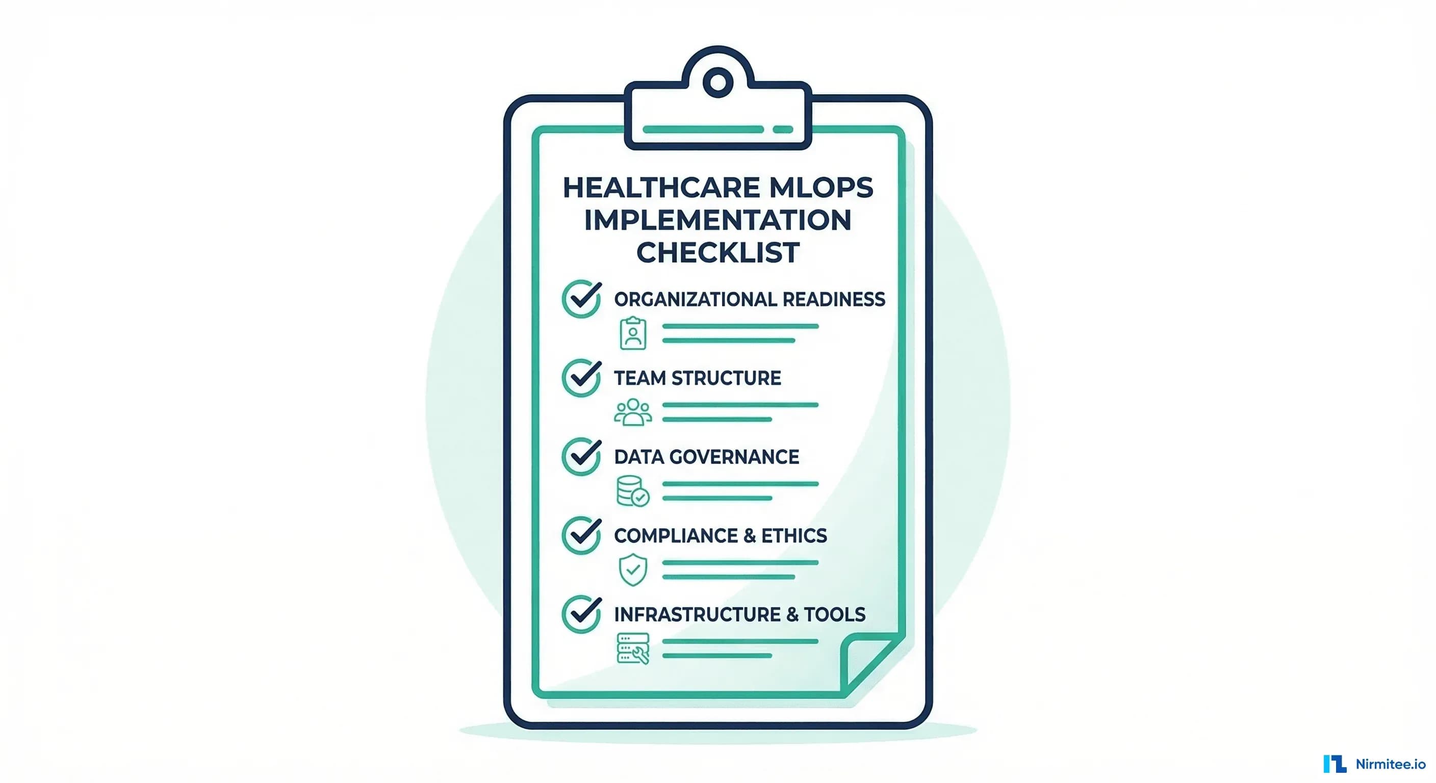 Healthcare MLOps implementation checklist for organizational readiness