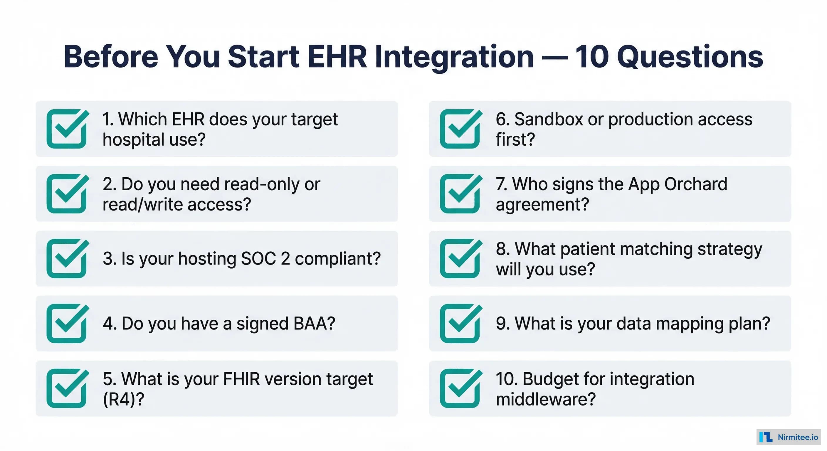 Pre-integration checklist with 10 essential questions to answer before starting EHR integration including EHR vendor, access type, compliance, and budget