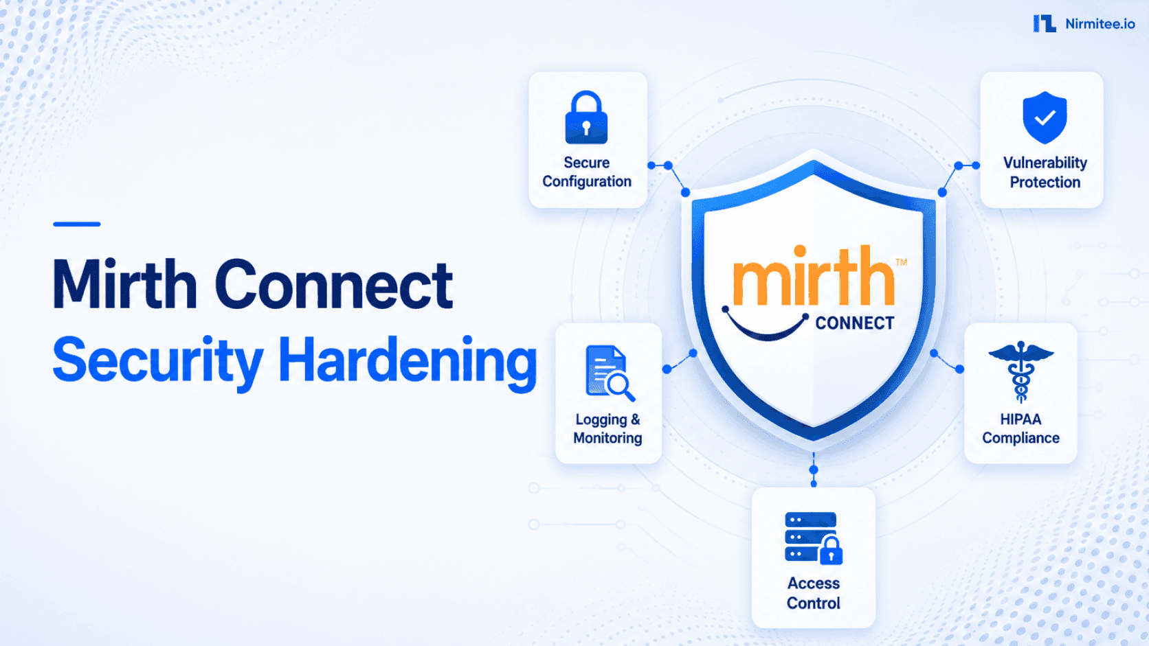Mirth Connect Security 2026 : Complete Guide