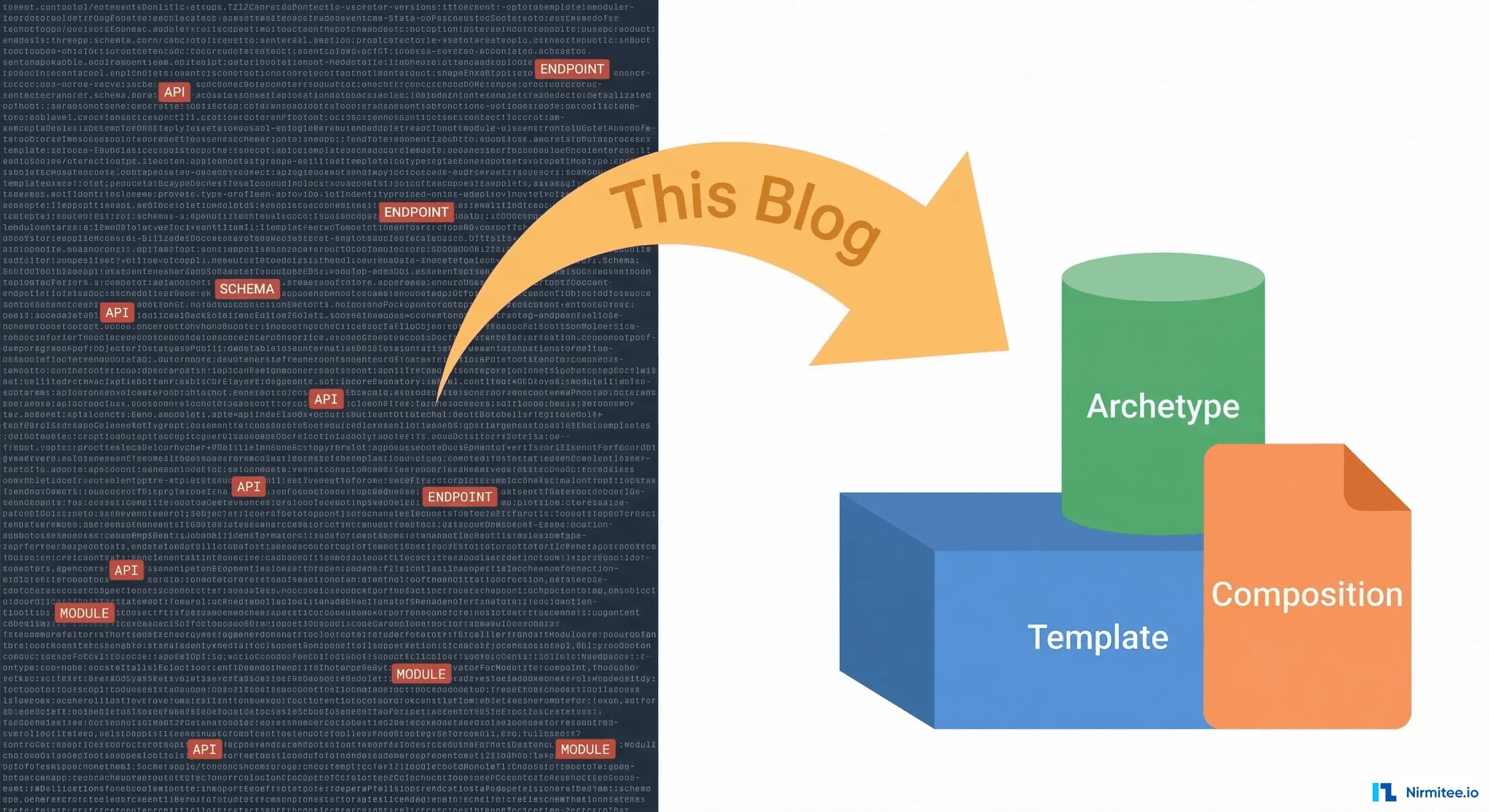 openEHR Finally Explained for Developers Who Just Want to Ship Code