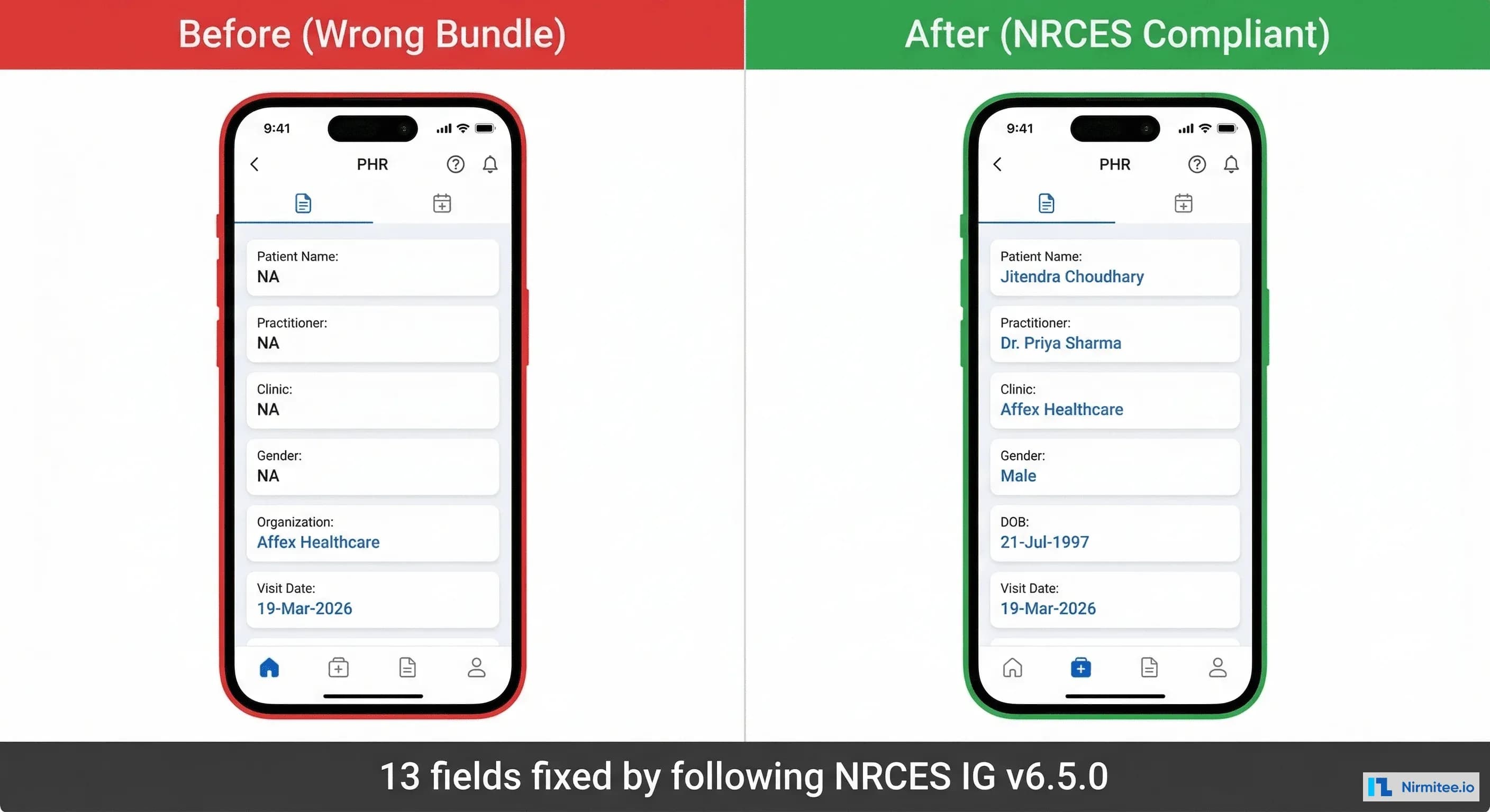 Why Your ABDM FHIR Bundles Show NA in PHR: 13 Fixes for NRCES Compliance