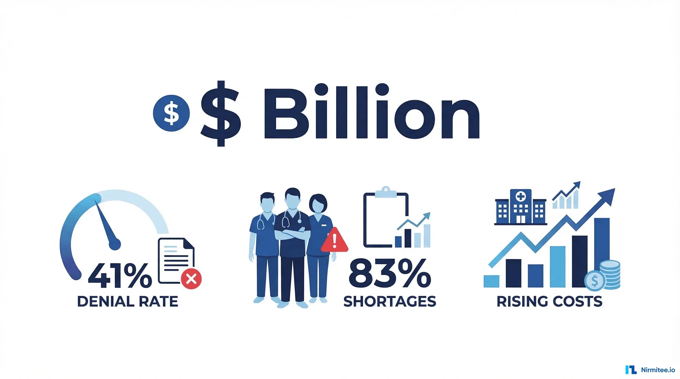 Agentic AI for Revenue Cycle Management: The Race to a Touchless Revenue Cycle