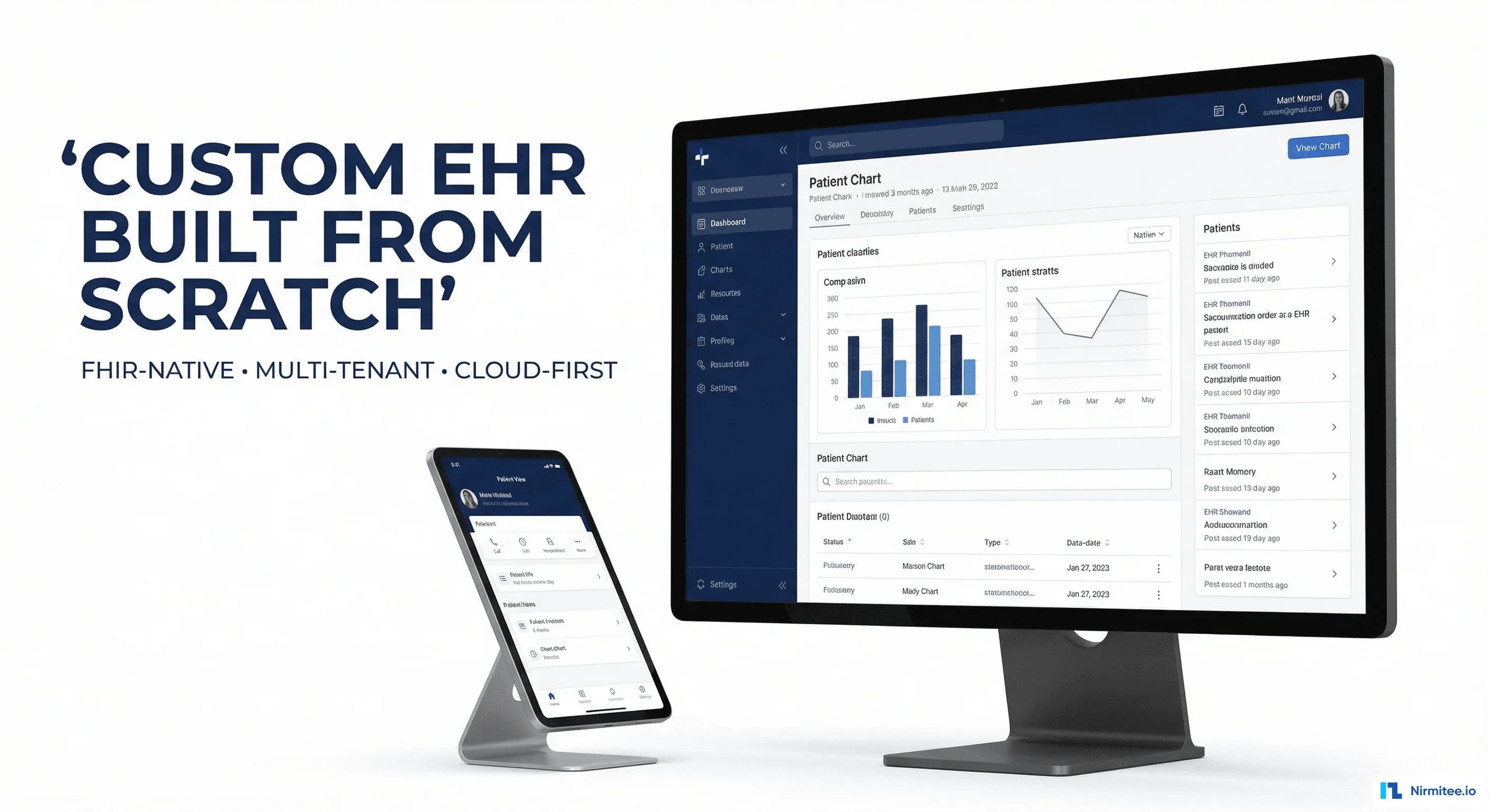 Building an EHR from Scratch: Cloud-Native, FHIR-First Electronic Health Record with Microservices Architecture