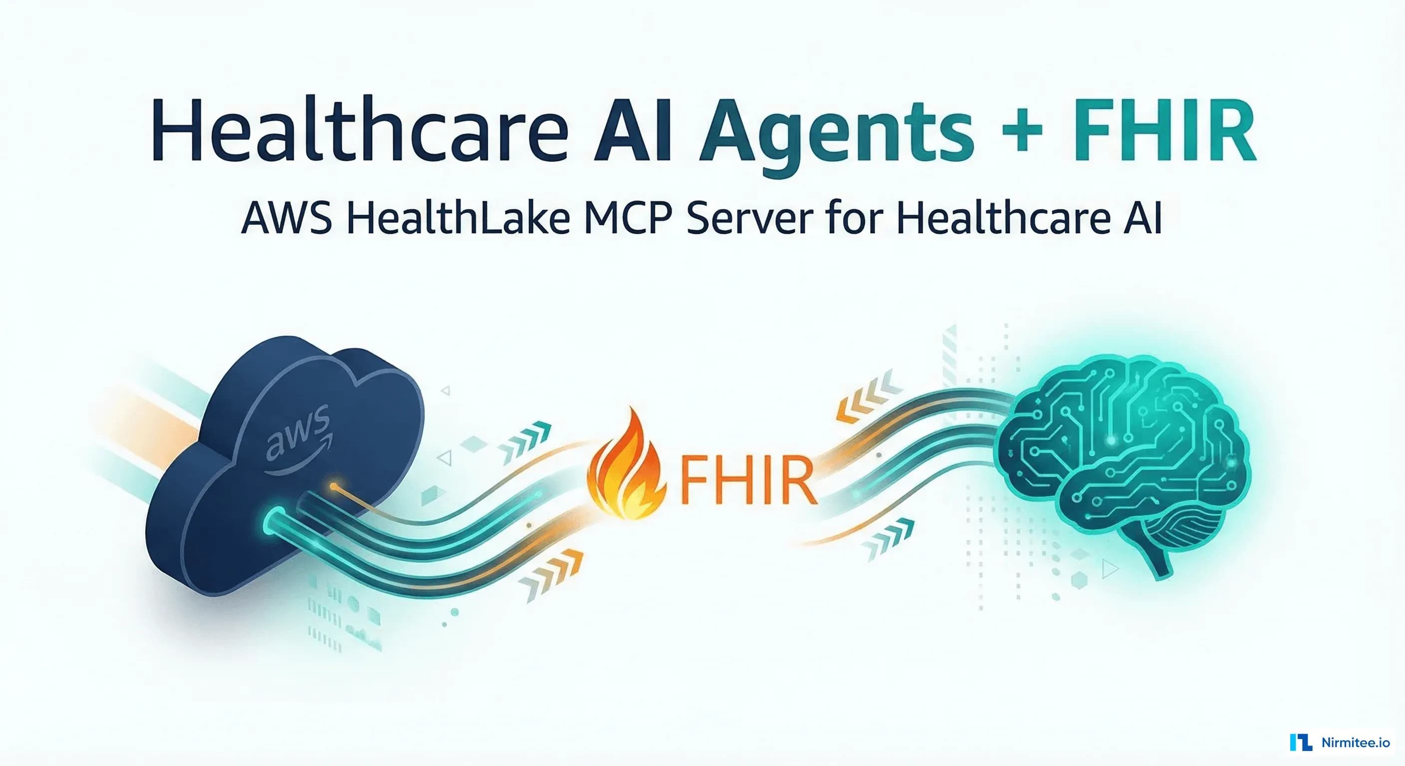 AWS HealthLake MCP Server: Building Healthcare AI Agents with FHIR Tool Access