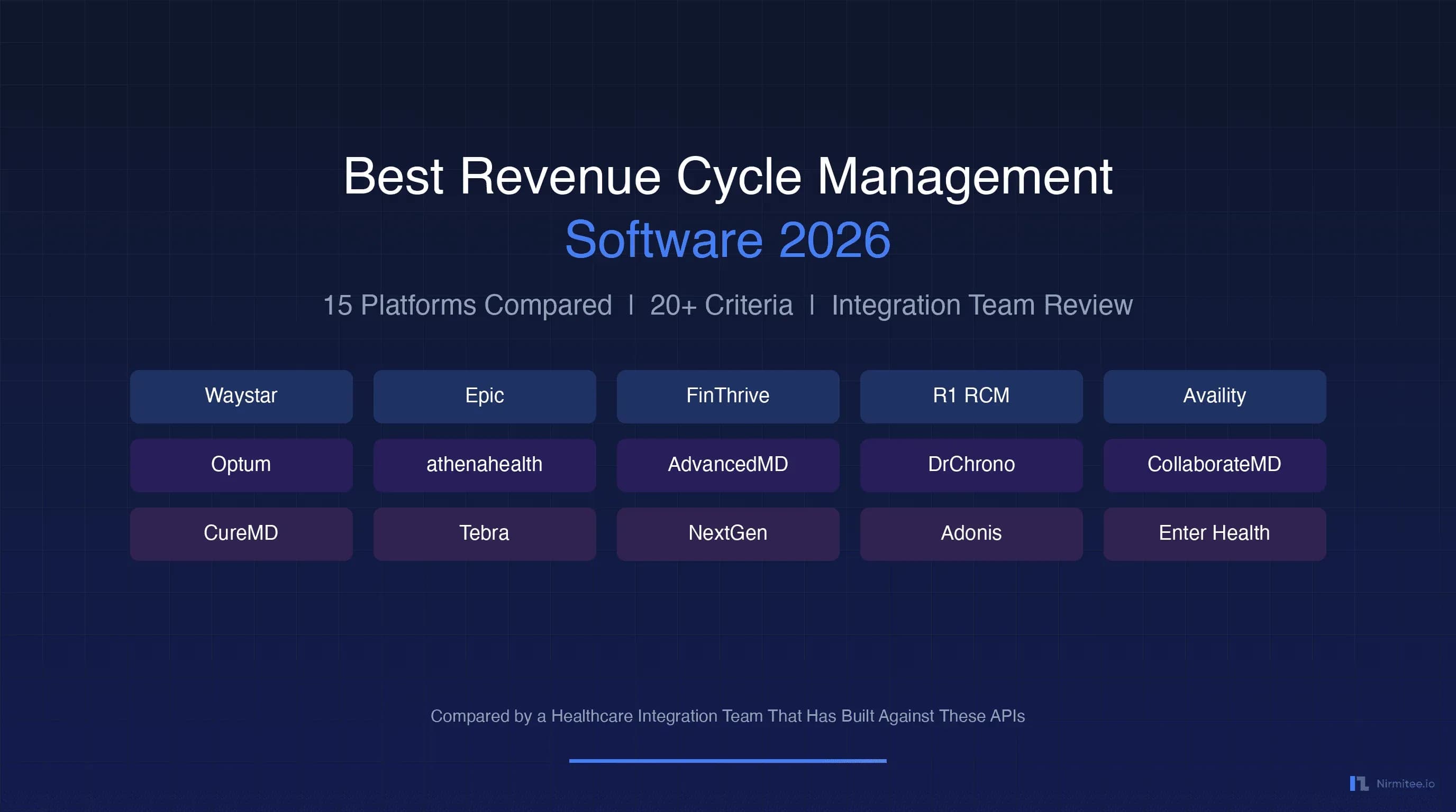 Best Revenue Cycle Management Software 2026: 15 Platforms Compared by a Healthcare Integration Team