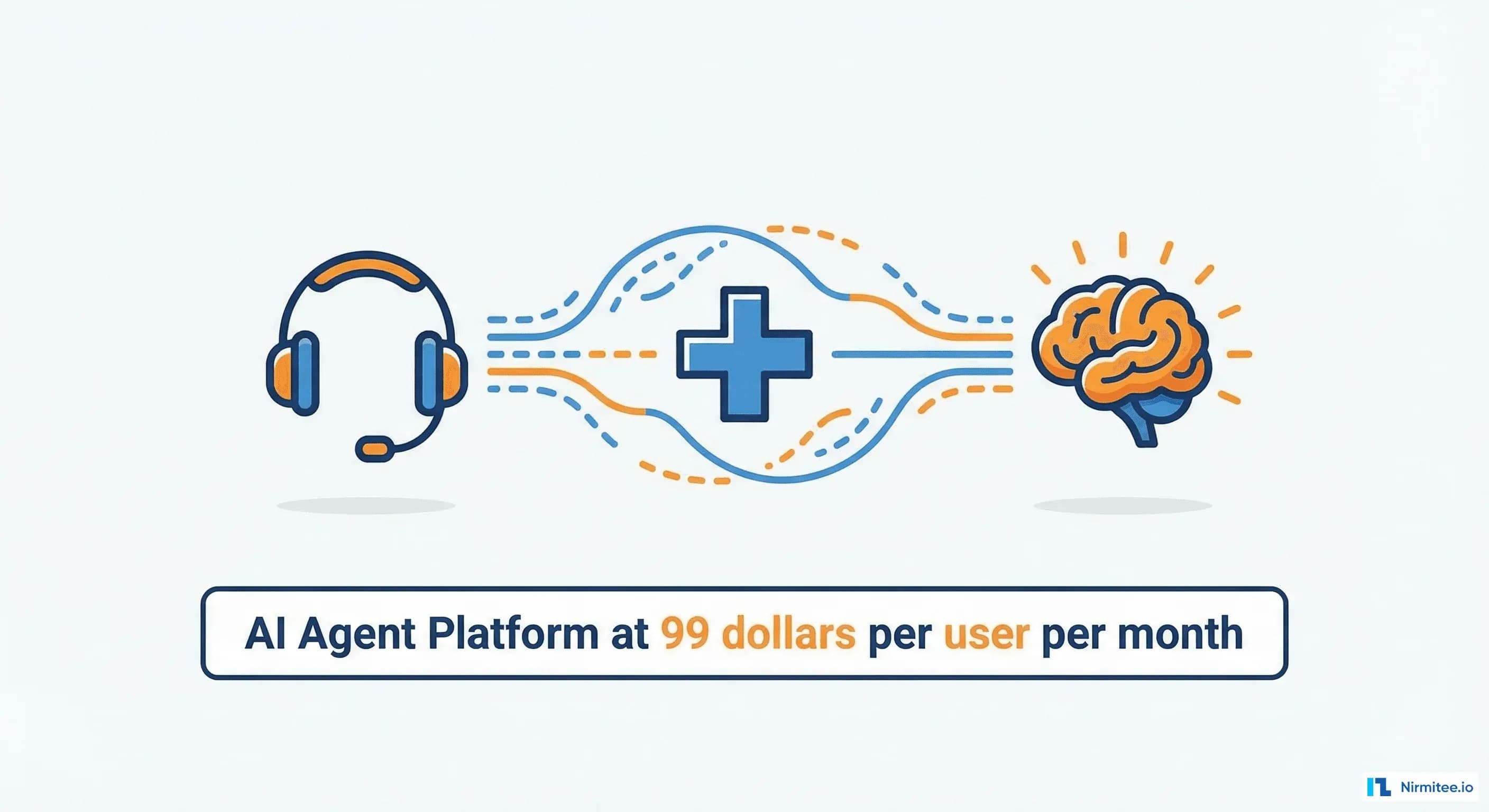 Amazon Connect Health vs Building Your Own: The $99/User AI Agent Platform Dissected