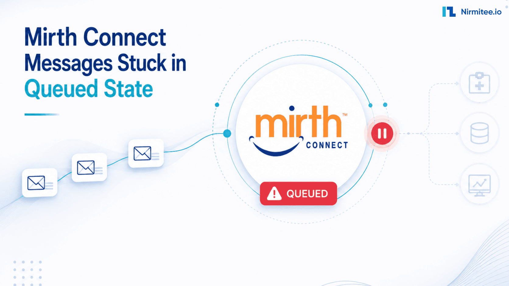 Mirth Connect Messages Stuck in Queued State: Recovery Playbook