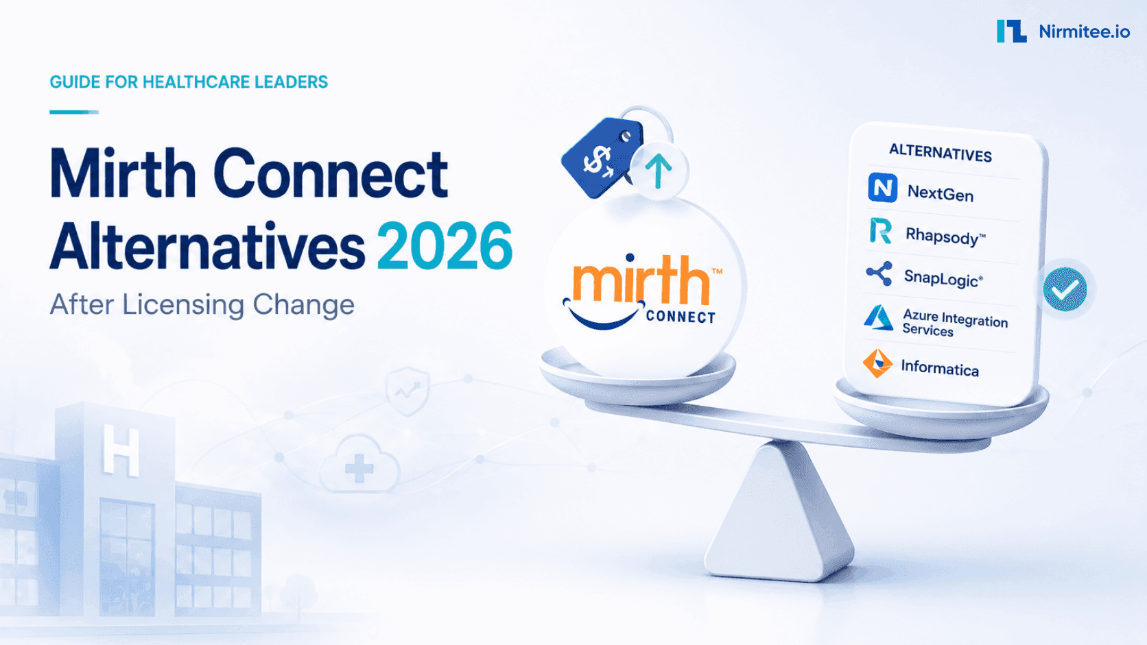 Mirth Connect Alternatives 2026: Honest Comparison of 8 Engines