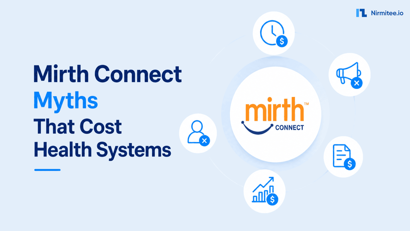 5 Myths About Mirth Connect That Cost Health Systems Millions