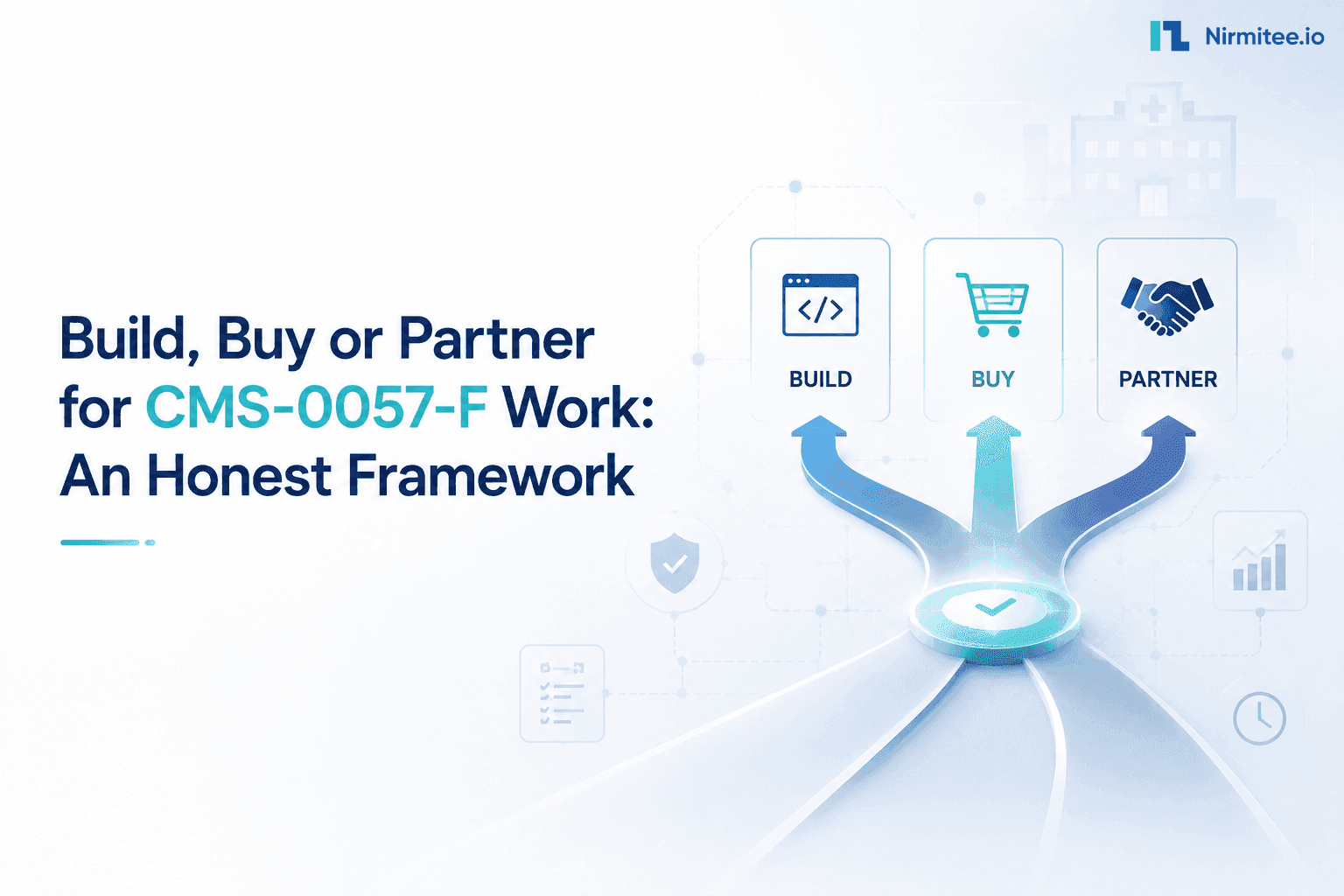 Build, Buy or Partner for CMS-0057-F Work: An Honest Framework