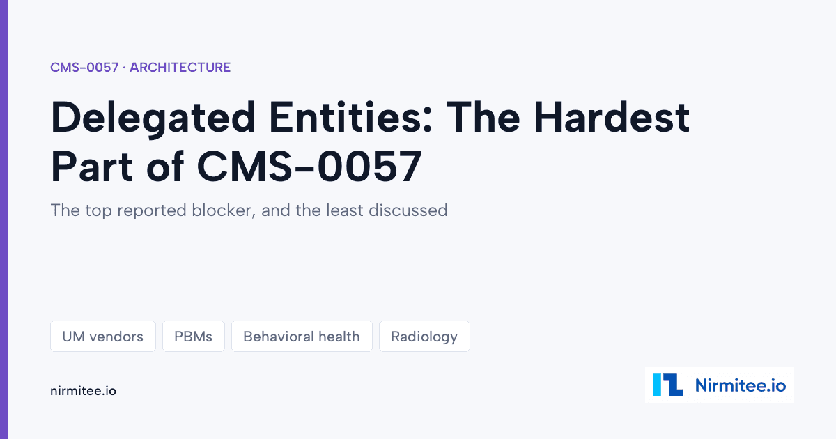 CMS-0057 and Delegated Entities: Solving the Connectivity Requirement