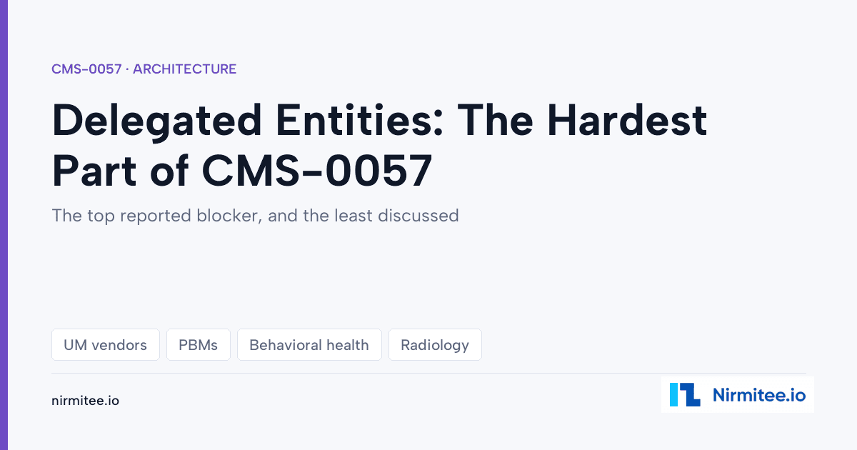 CMS-0057 and Delegated Entities: Solving the Connectivity Requirement