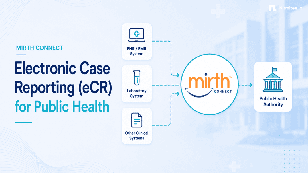 Mirth Interface Engine Tutorial Mirth Connect Production Deployment: HL7 Interface Engine Setup Guide 2026