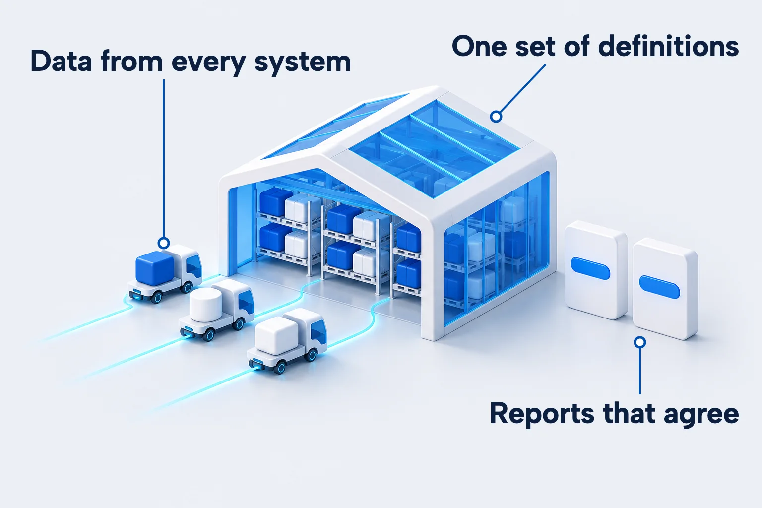 Delivery vehicles bringing data from different systems into one tidy healthcare data warehouse, with two reports beside it showing the same result.